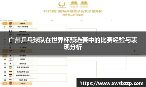 广州乒乓球队在世界杯预选赛中的比赛经验与表现分析