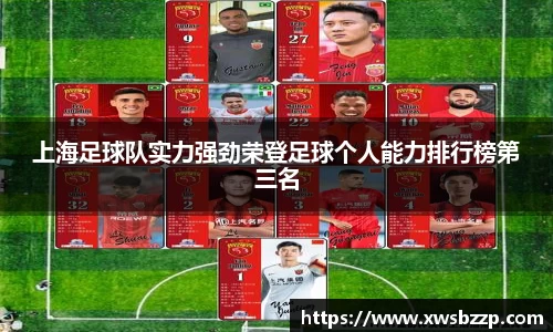 上海足球队实力强劲荣登足球个人能力排行榜第三名