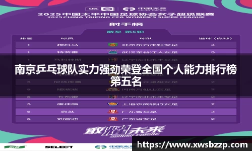 南京乒乓球队实力强劲荣登全国个人能力排行榜第五名